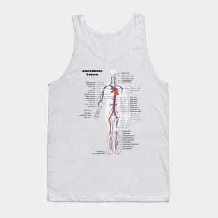 Human Circulatoy System Chart Tank Top